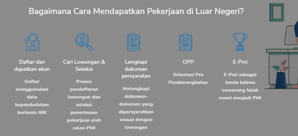PENCARIAN LOKER KE LUAR NEGERI